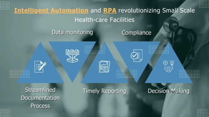 Imaginepediatrics.org billing automation rpa