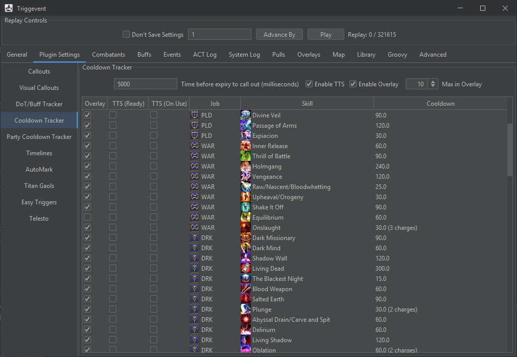 Cooldown Tracker Triggevent, an FFXIV Addon
