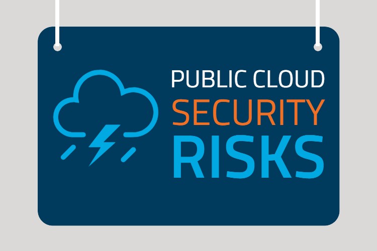 Public Cloud Security Risks What's Real, What's Overstated, and What