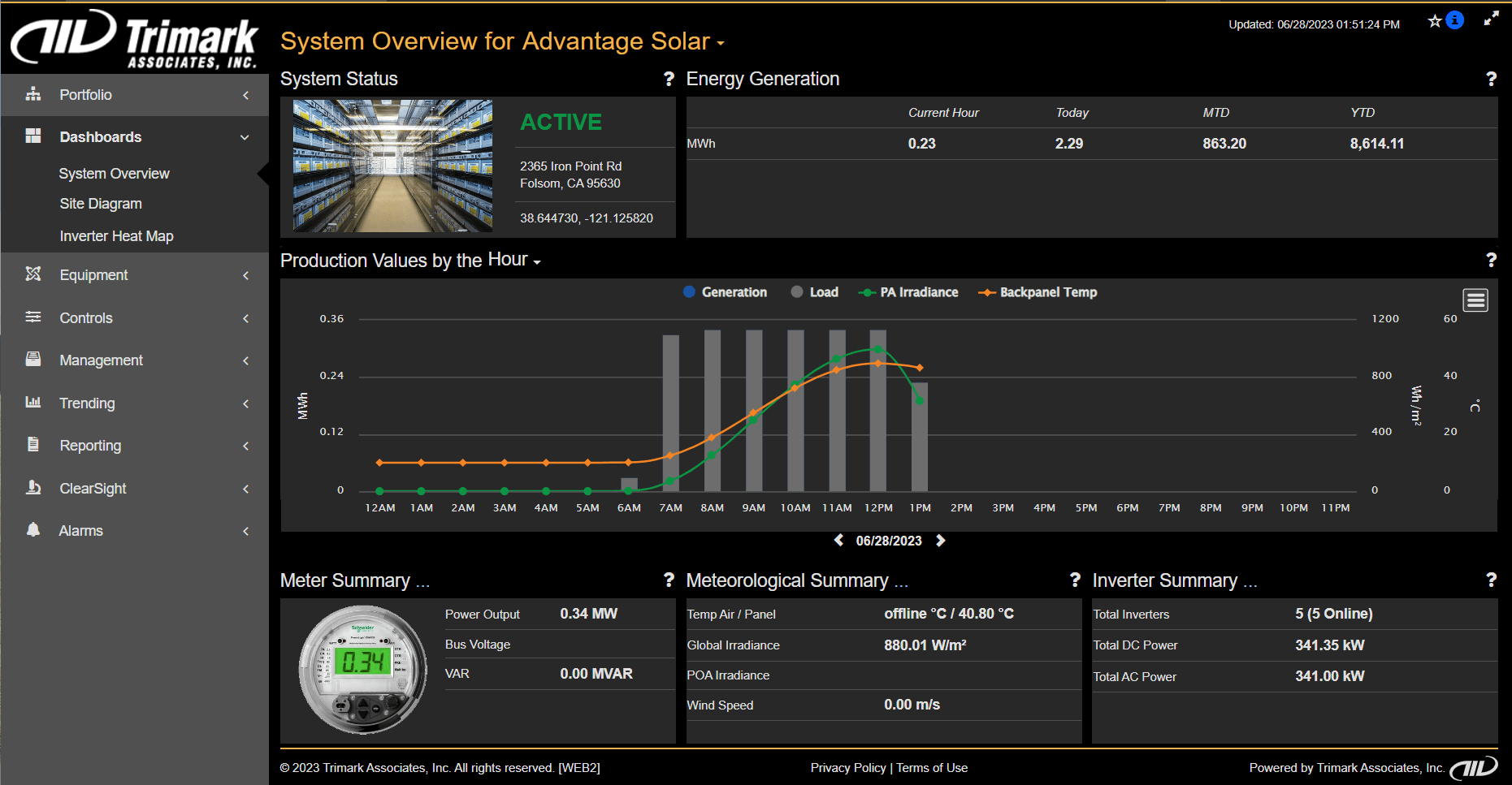 Vantage Home Trimark Associates, Inc.