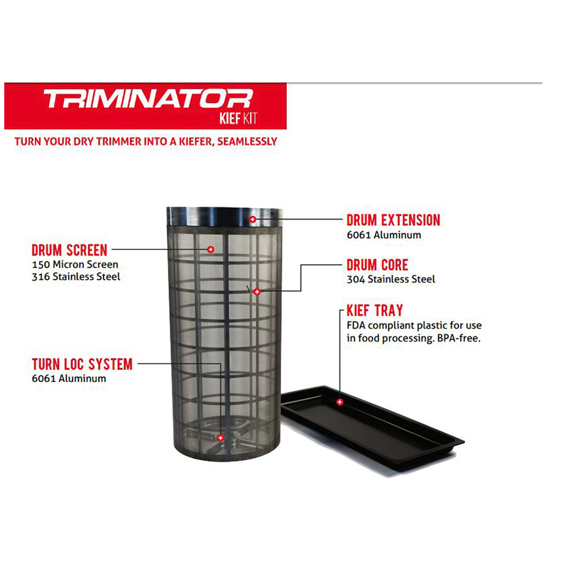 Triminator Mini Kief Processing Kit Trim Butler