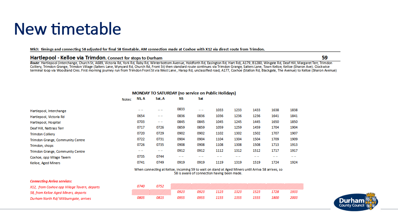 Local Bus Service Problems Trimdon Times