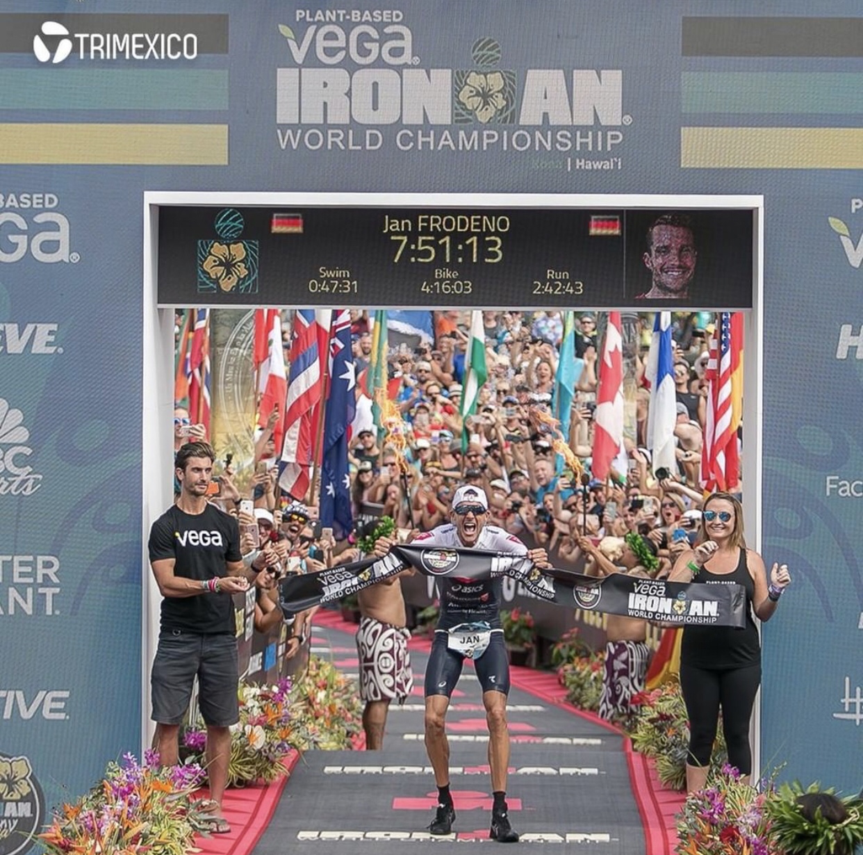 kona ironman 2023 broadcast schedule Cancelarían Mundial en Kona 2021 debido a la variante Delta del