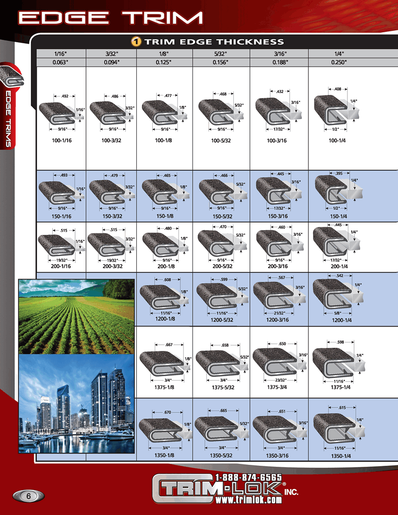 Aluminum Sheet Rv Aluminum Sheet Metal