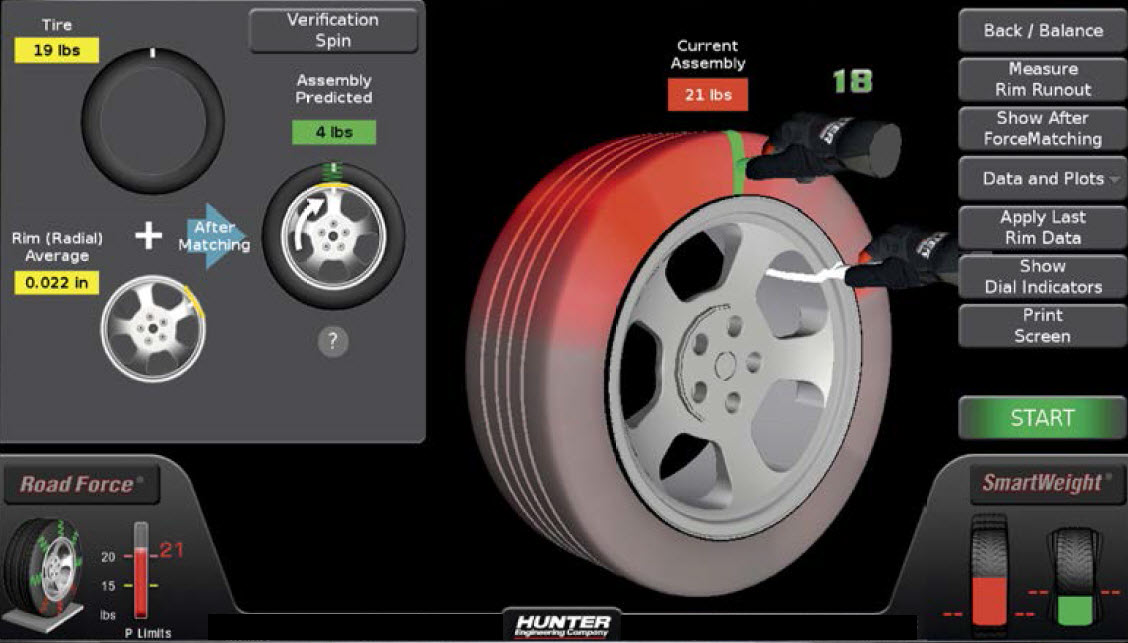 Mounting, Balancing, and Alignments Trinity Motorsports