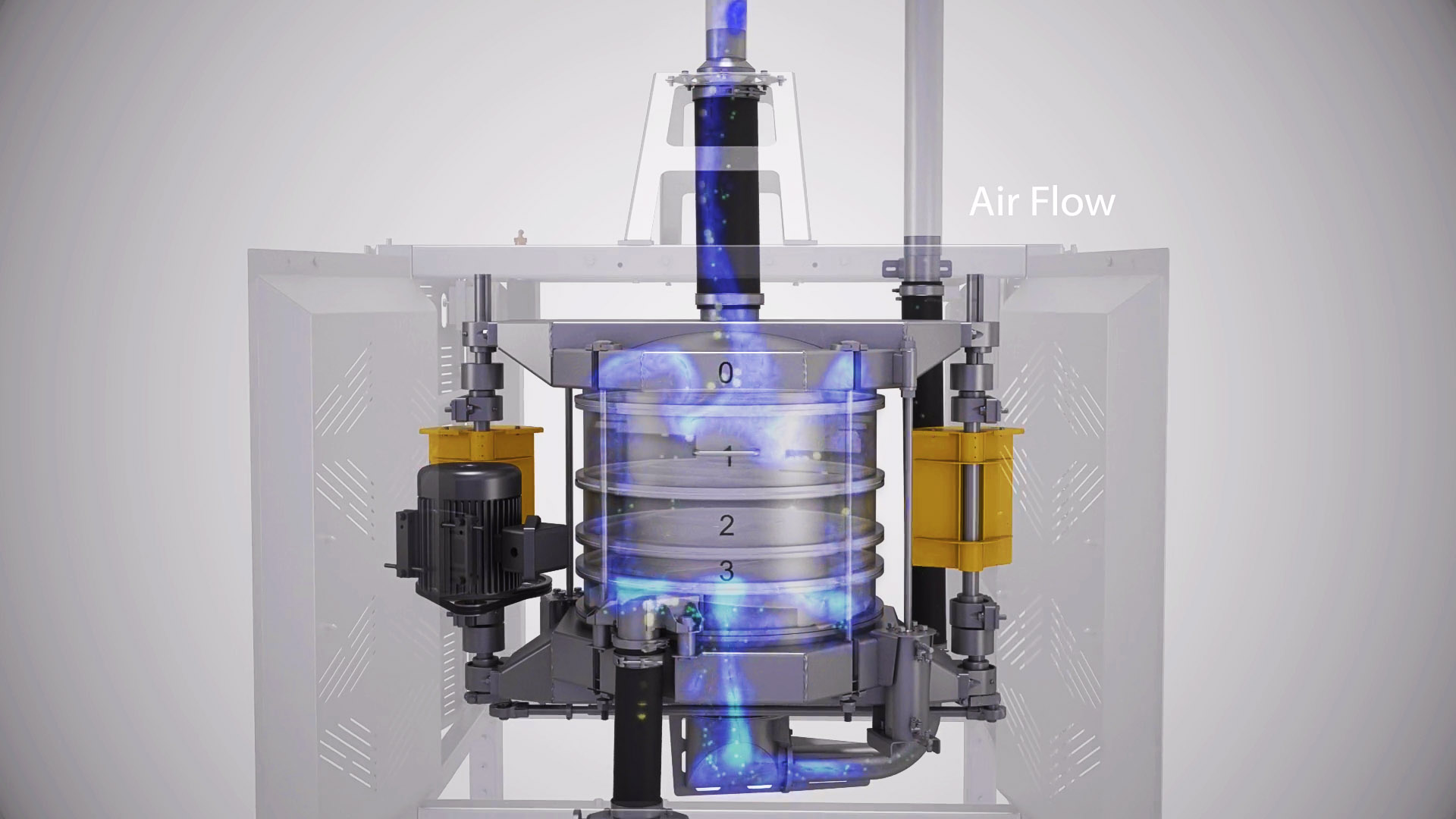 Industrial Product Animation Flour Sifter Trinity Animation Blog