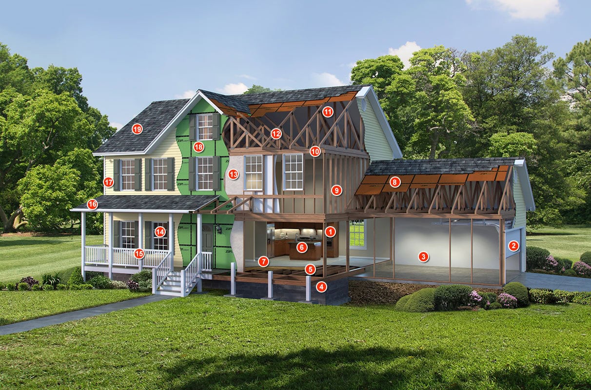 Our Building Process To Trinity Custom Homes