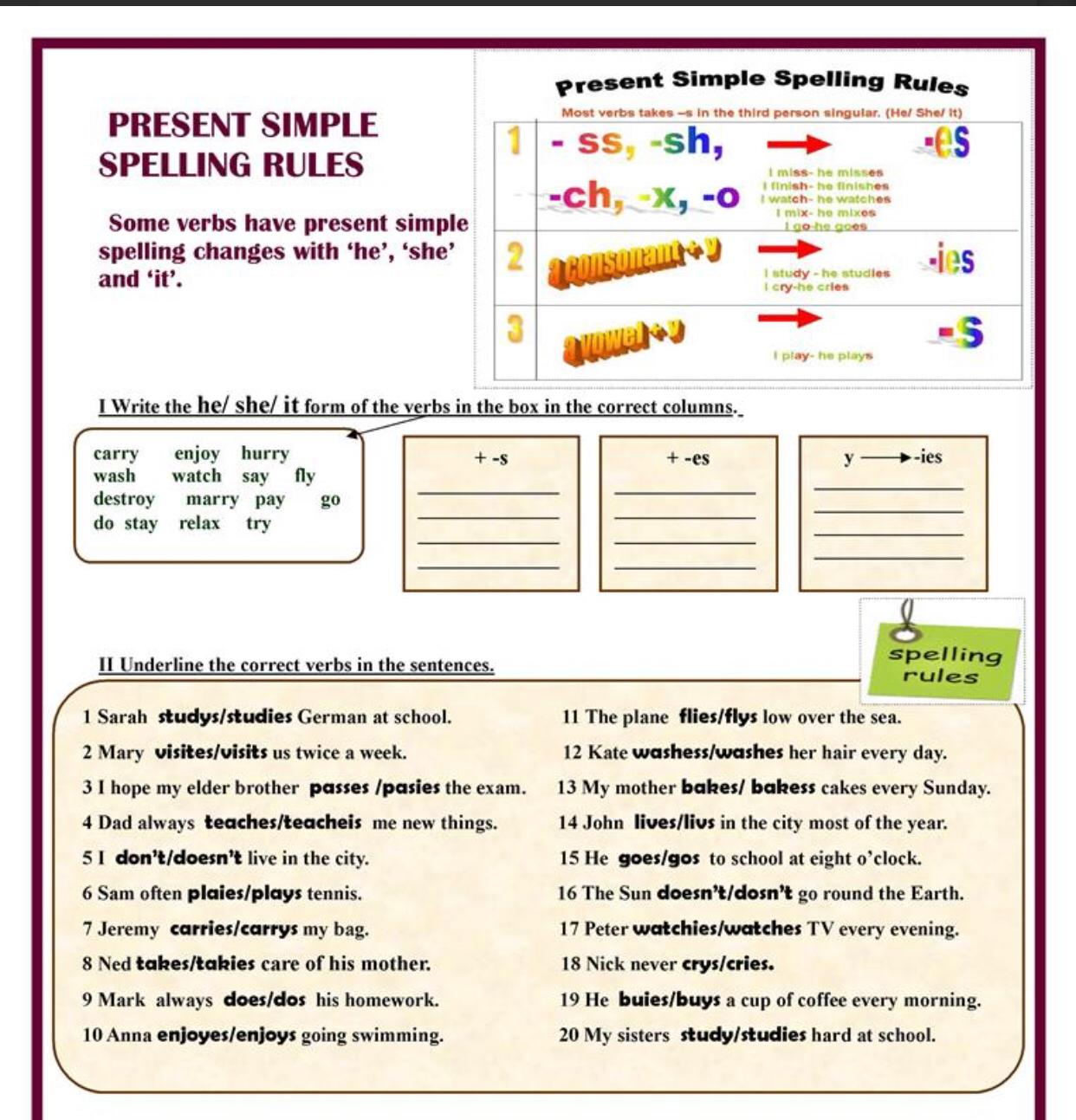 29 octubre a 5 noviembre Spelling rules for verbs in 3rd person