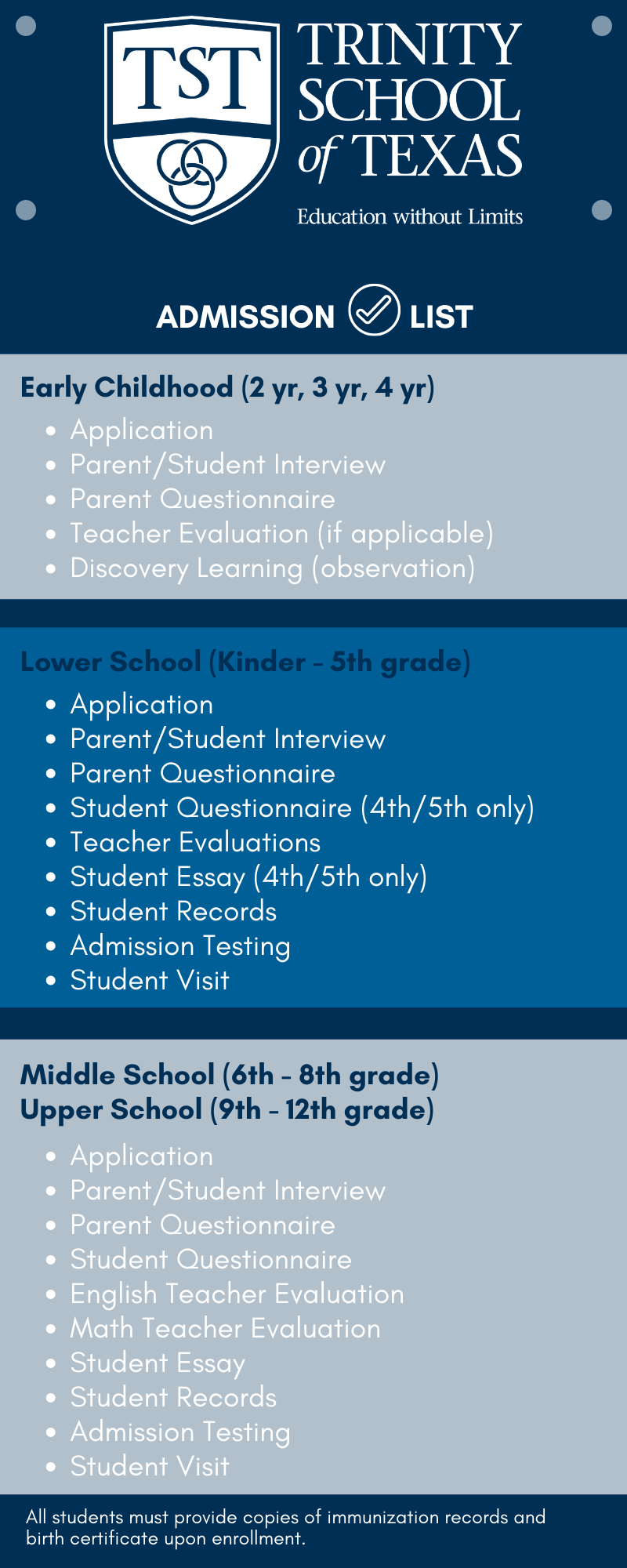 Admissions Process at Trinity School of Texas