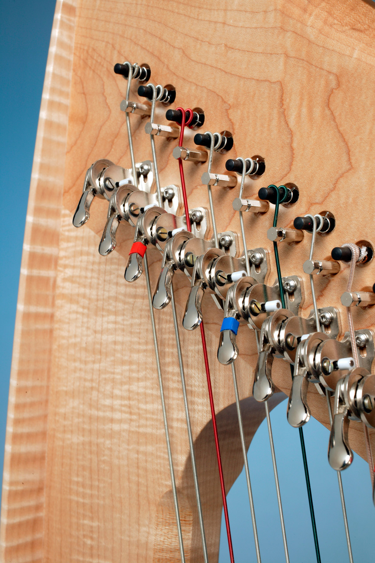 Triplett Harps Sharpening Levers