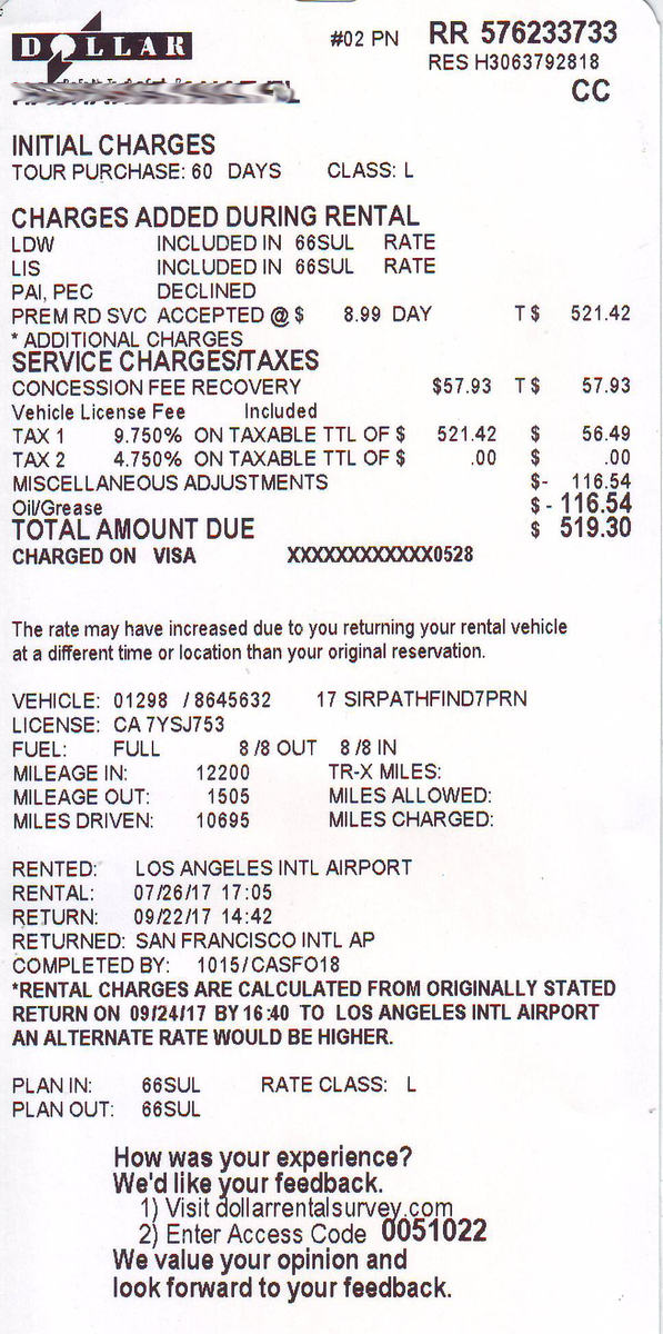 How We Lost Hundreds of Dollars over a Car Rental