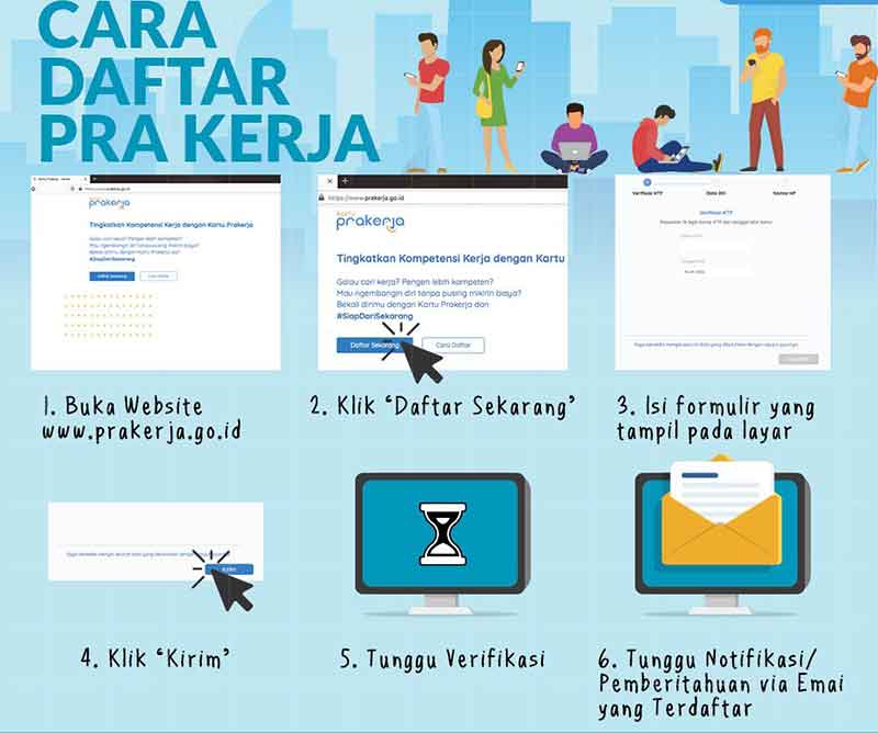 3 langkah Mudah Lulus Pendaftaran Prakerja Gelombang 15 dibuka hari ini