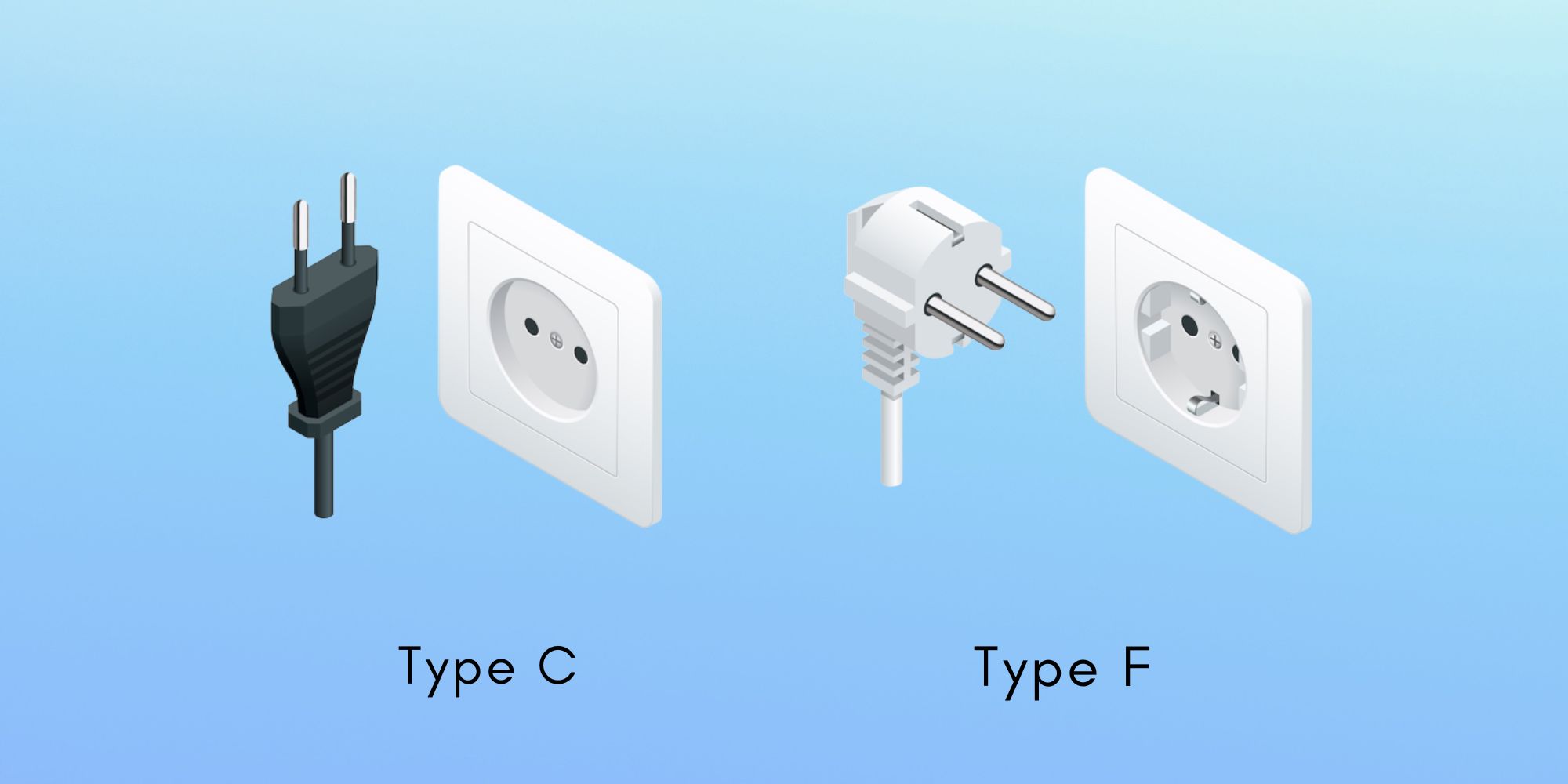 Power Plugs and Outlets in Cape Verde Do I Need a Travel Adapter