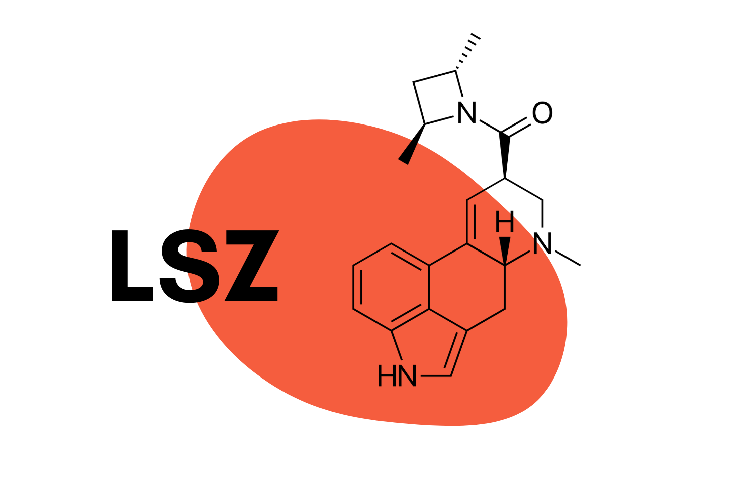 LSD Tolerance Calculator What is LSD Tolerance? Tripsitter