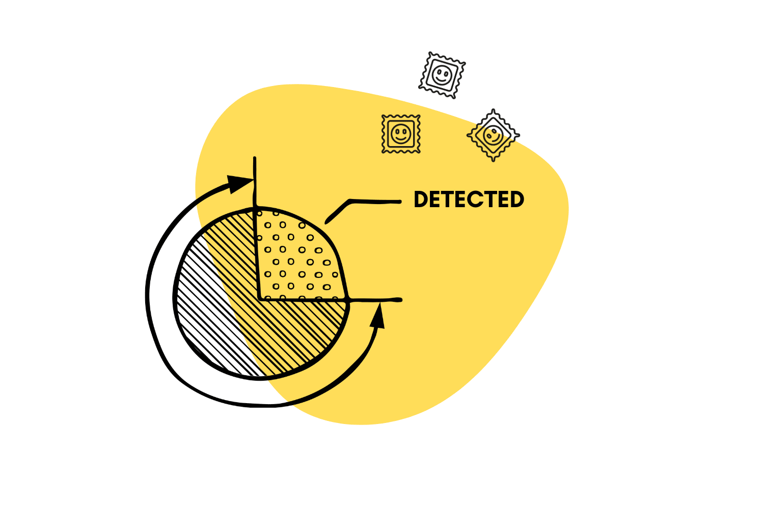 LSD Tolerance Calculator What is LSD Tolerance? Tripsitter
