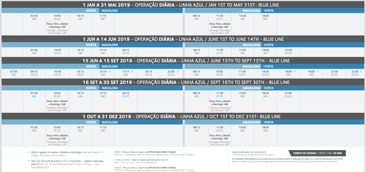 Inter Island Azores Ferry Ferries in the Azores Atlanticoline