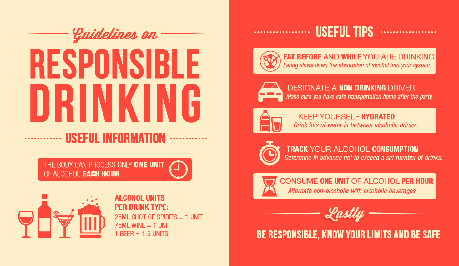 Responsible Drinking Infographic Trisha Yalung