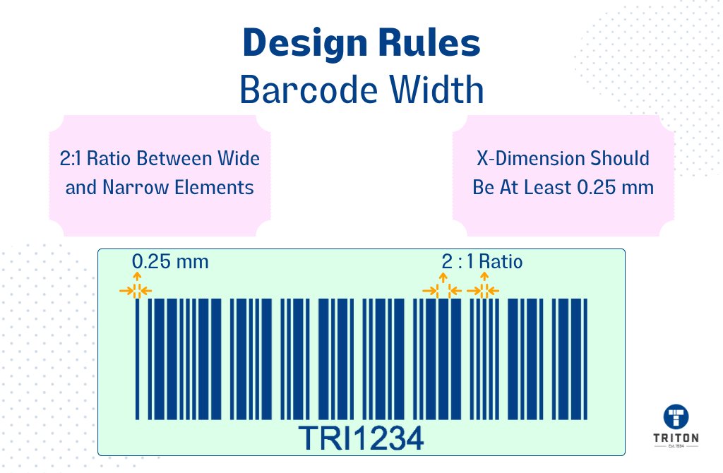 What is a Code 39 Barcode? Everything You Need to Know