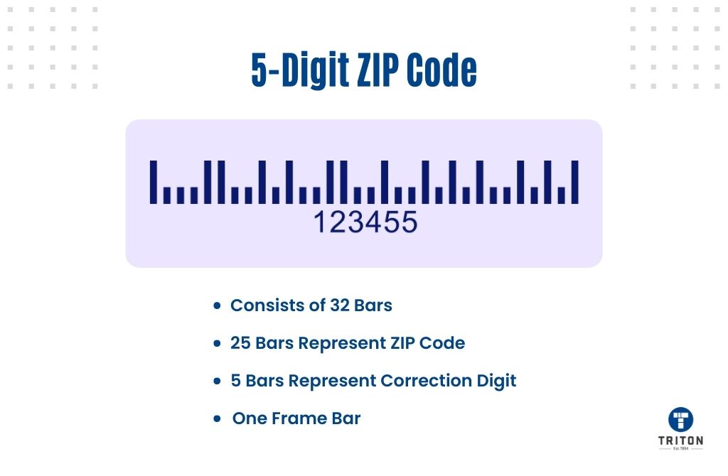 What is a Barcode? A Complete Guide