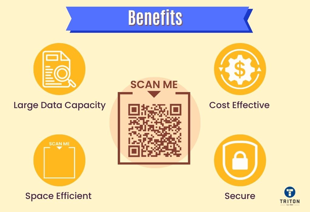 What is a QR Code? Unlocking the Mystery Behind QR Codes(04)