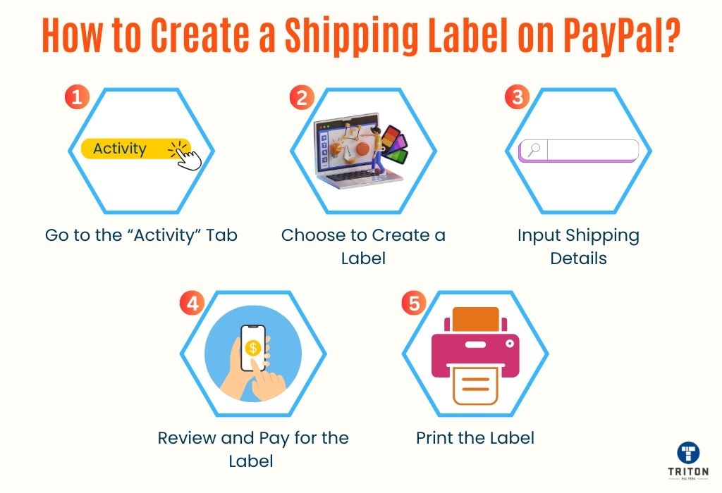 How to Make Shipping Labels Your Ultimate Guide!