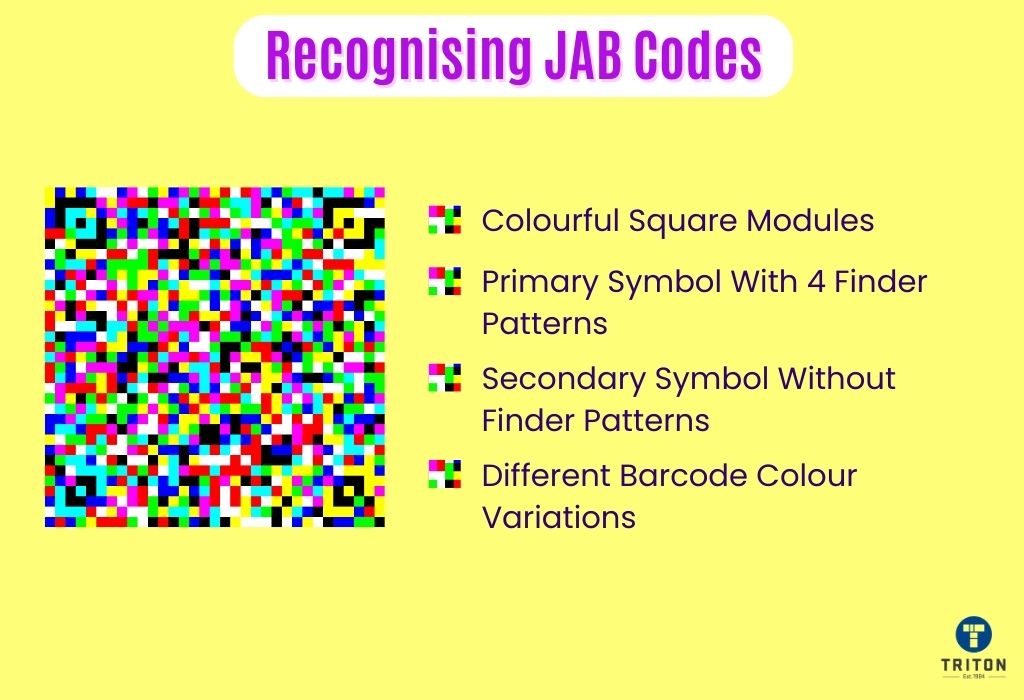 Understand JAB Codes The Ultimate Guide