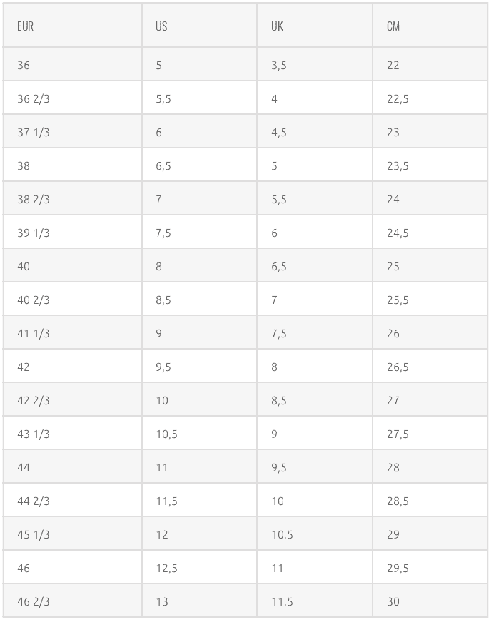 Sneaker Size Guide Trittkunst Dein stylischer & individueller Sneakers