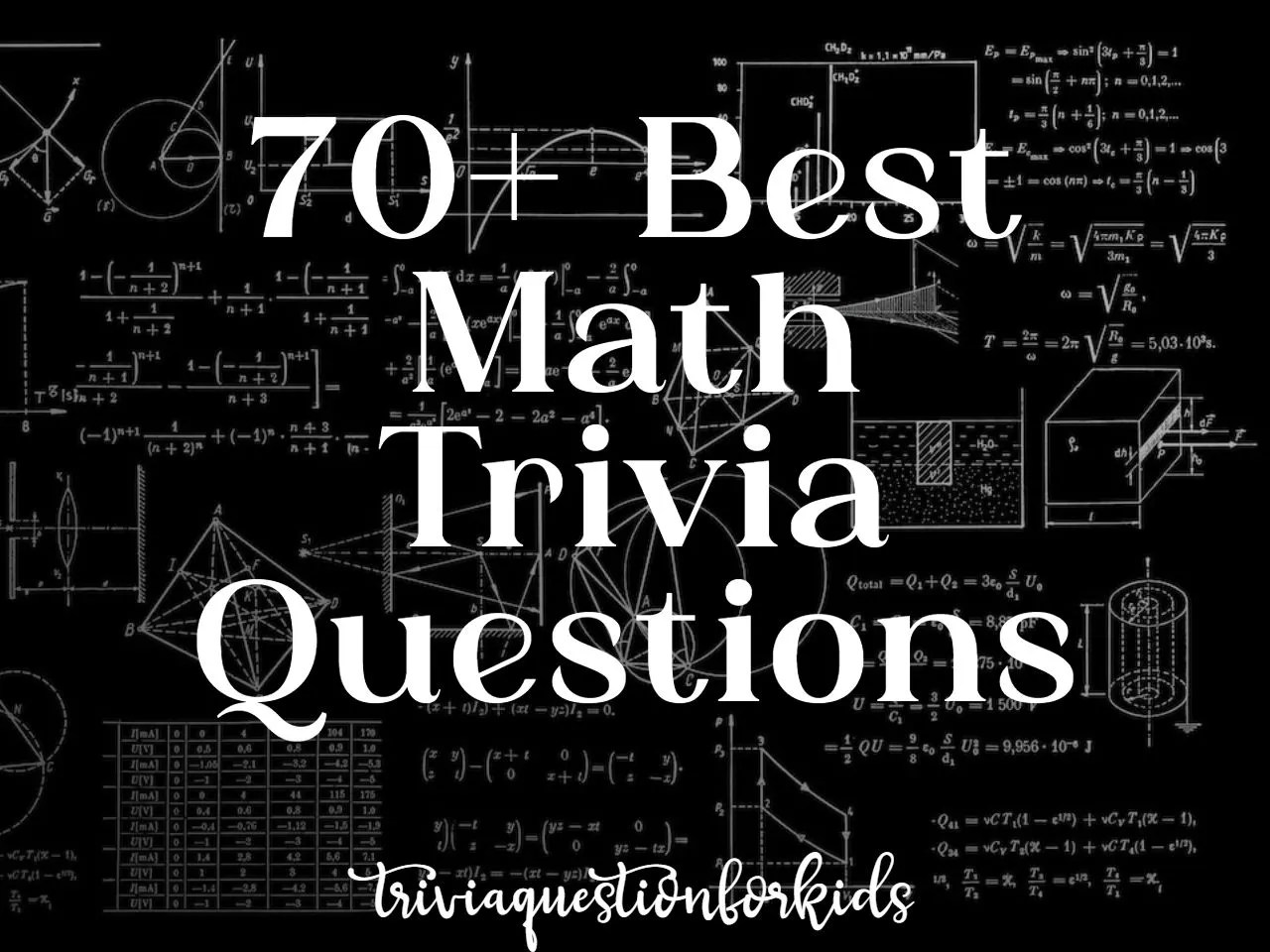 Math Trivia Questions