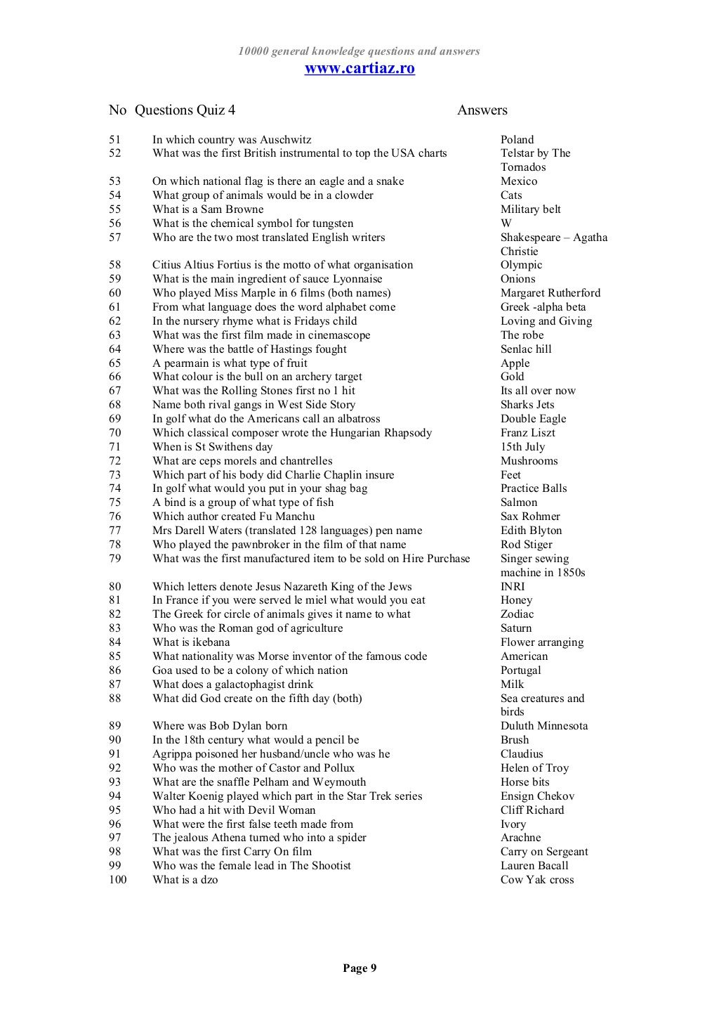 Fun Pub Trivia Questions And Answers Trivia Questions and Answer