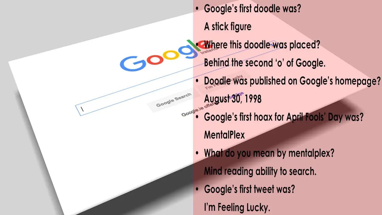150+ Google Trivia Questions and Answers