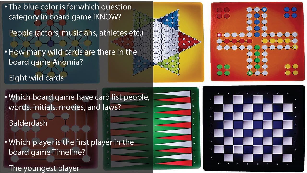 80+ Trivia Board Games Questions And Answers