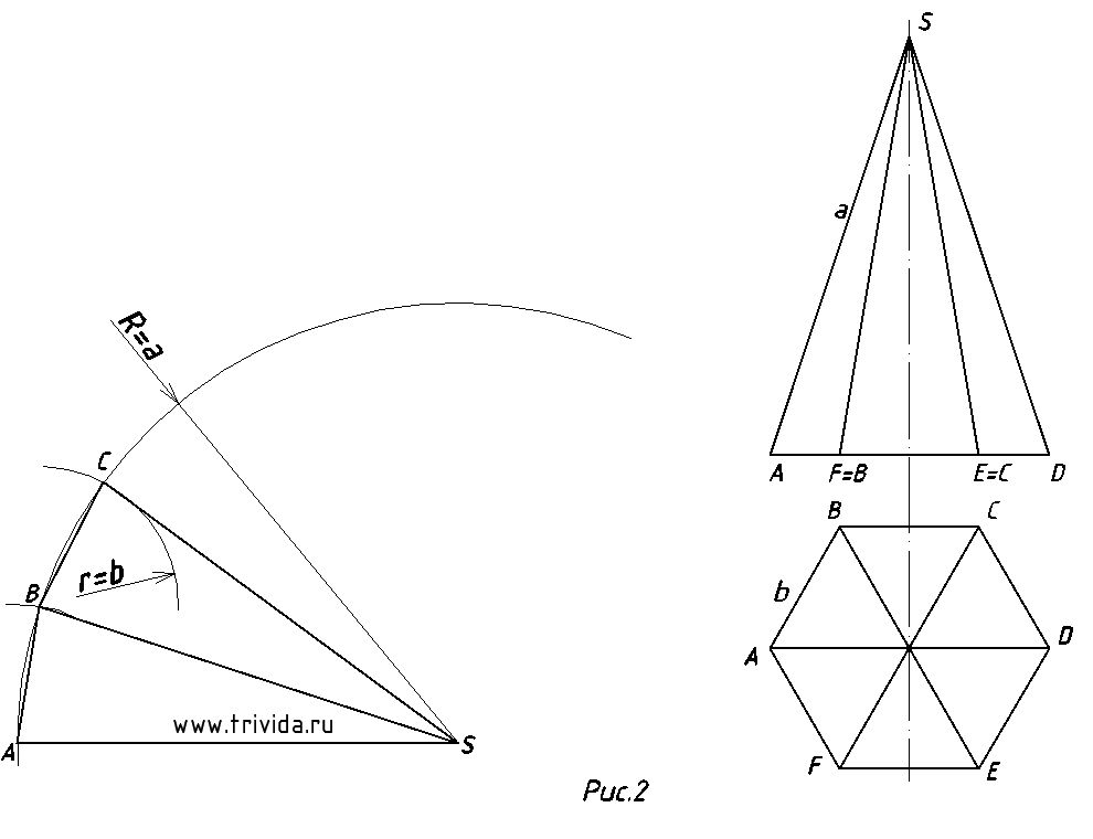 Как нарисовать правильную шестиугольную пирамиду