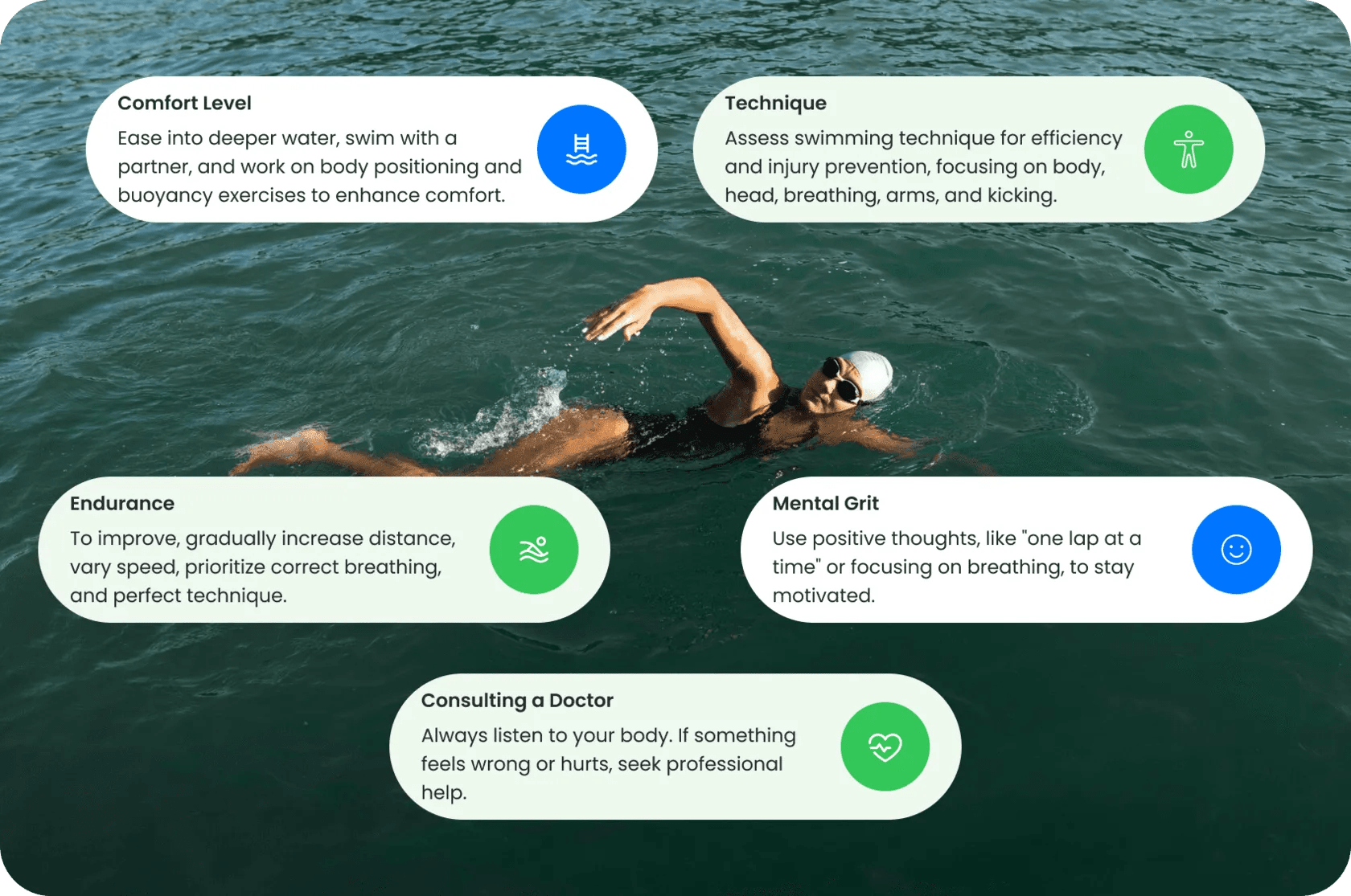 How to Swim a Mile for Triathlons A 6Step Guide TriWorldHub