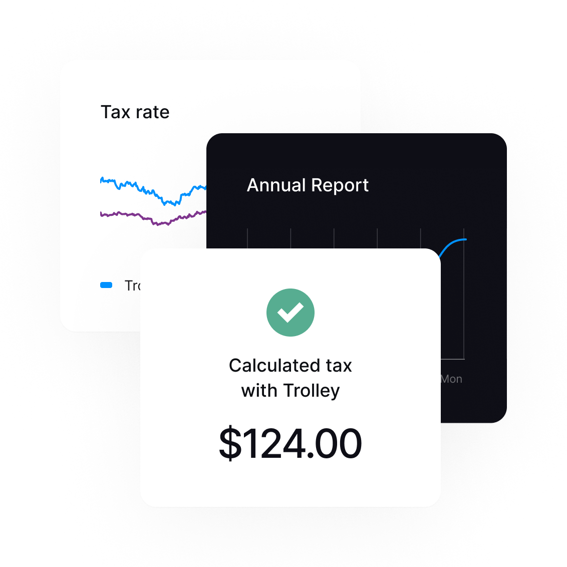 Affiliate Platform Partners Trolley