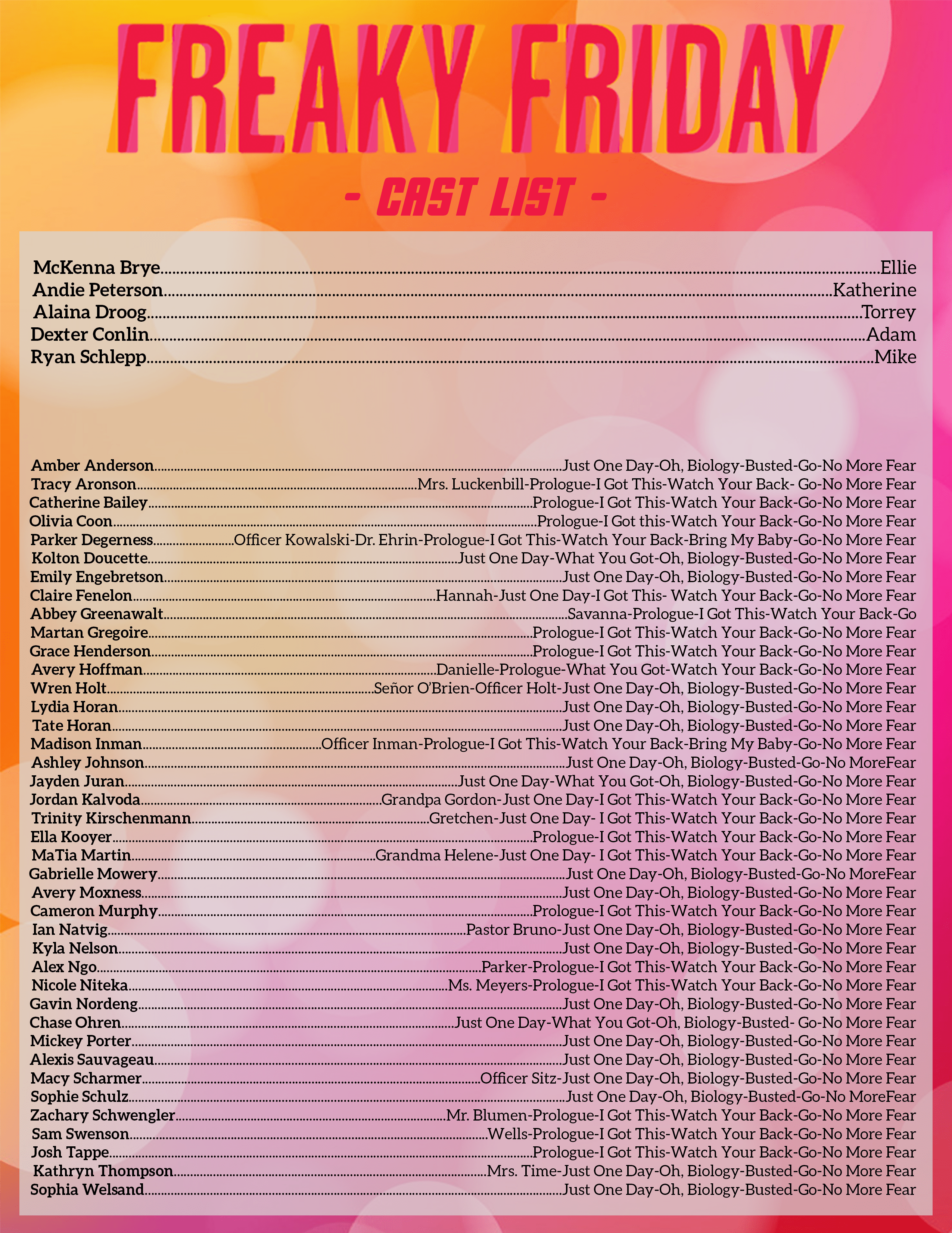 Cast List for FREAKY FRIDAY! Trollwood Performing Arts School