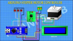 Arduino Stepper Motor Controller - TRONICSpro - TRONICSpro