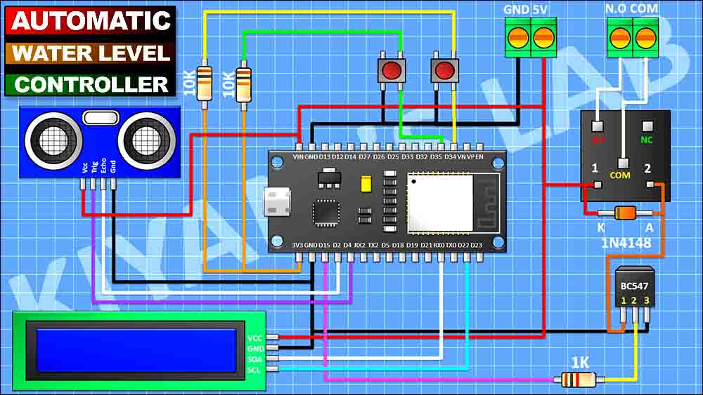 How to Make Automatic Water Level Controller TRONICSpro