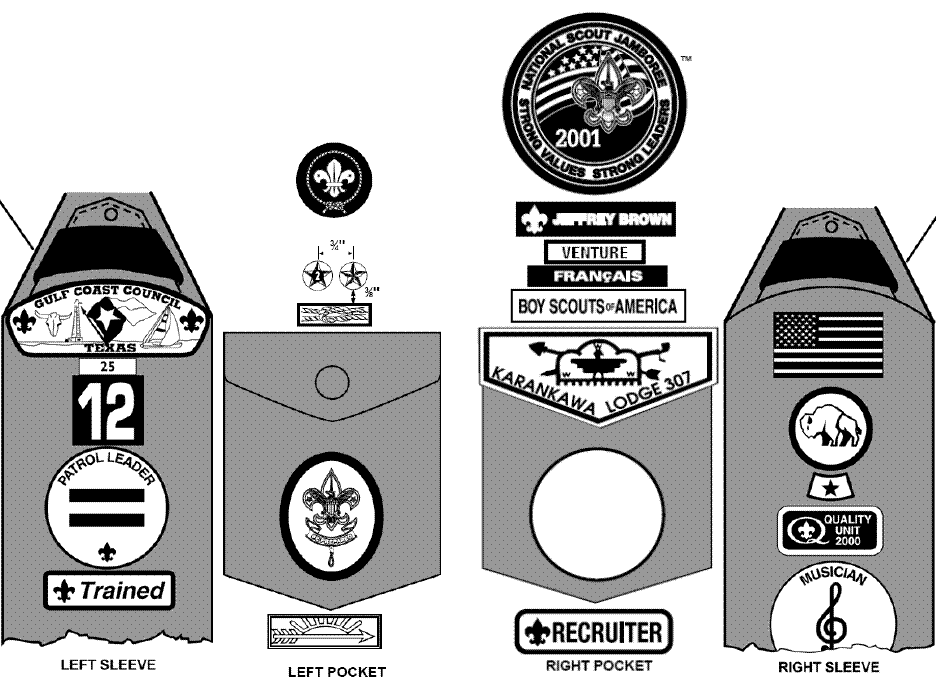 Badge Placement Diagram