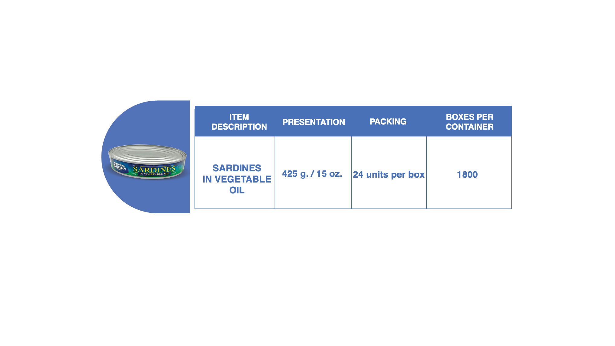 Sardines Tropical Sunny Products