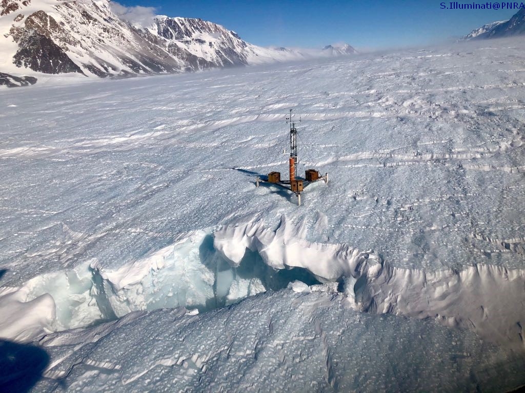 polo sud è un nome proprio,OFF