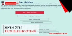 Waterboss 900 Troubleshooting: Expert Fixes and Proven Solutions
