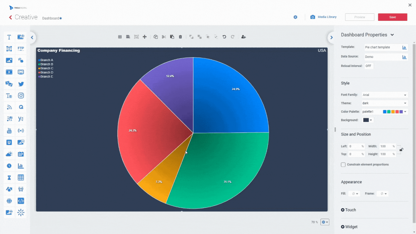 Using The TrouDigital Dashboard Widget Live Data TrouDigital