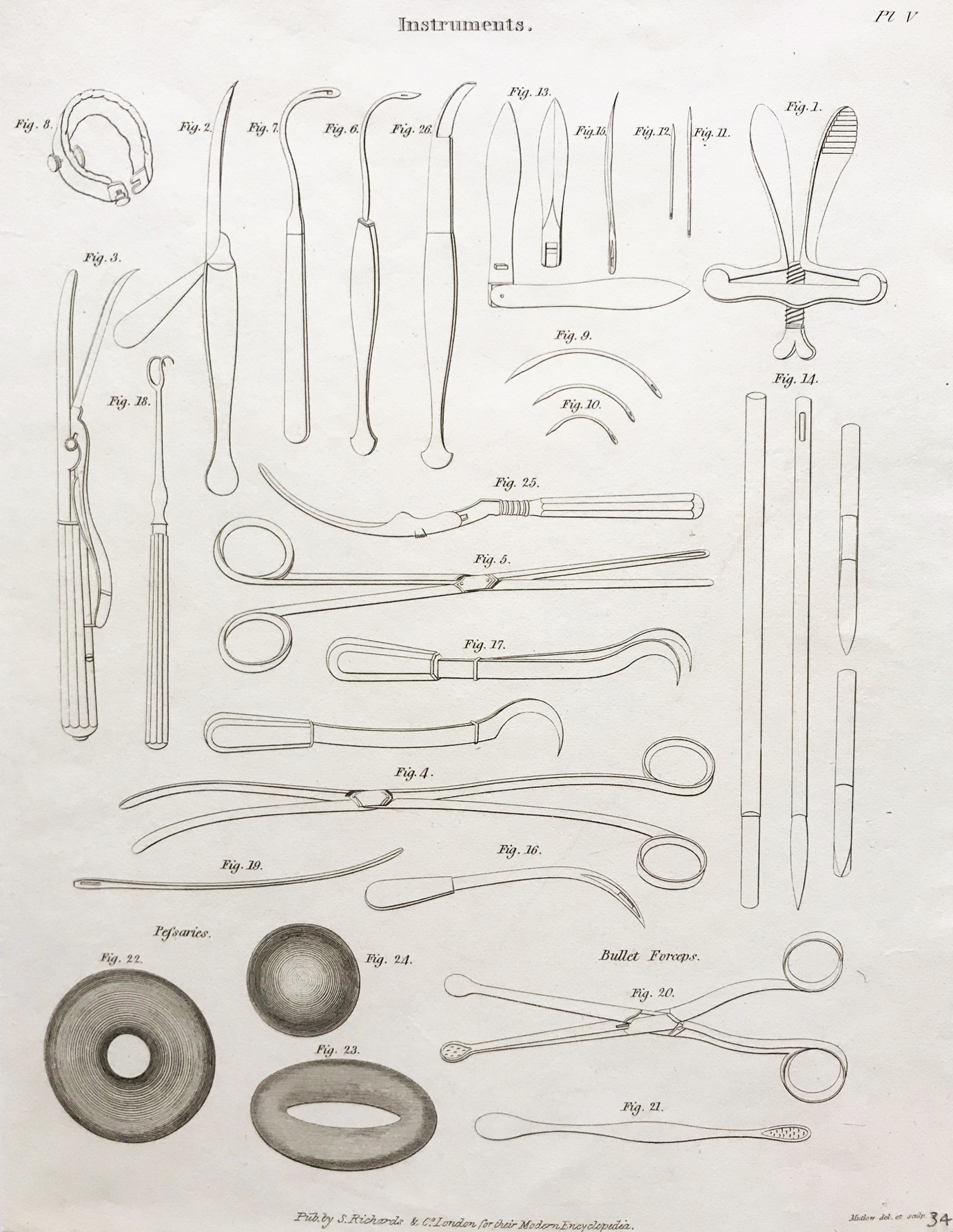 Surgical Instruments 8 Trowbridge Gallery