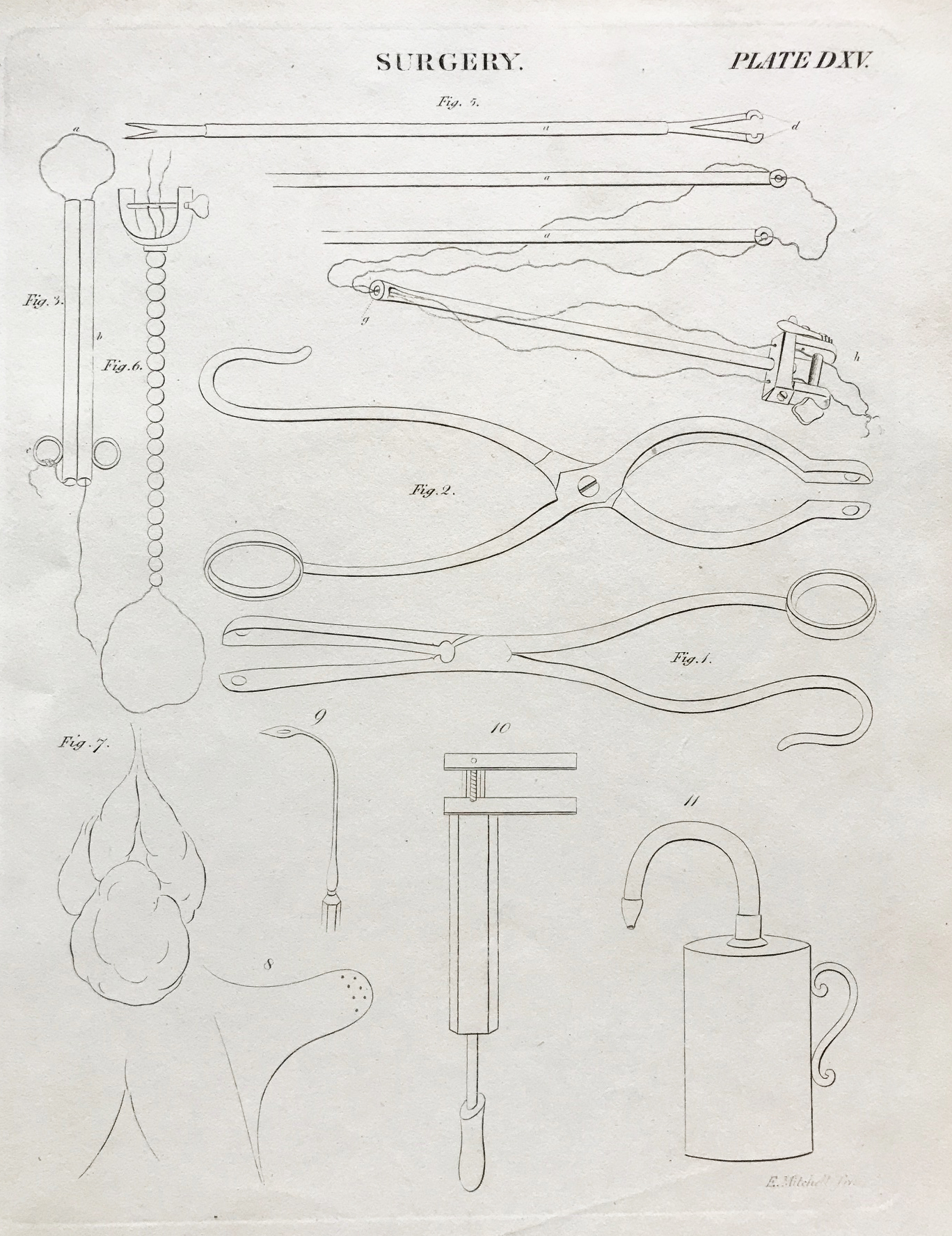 Surgical Instruments 10 Trowbridge Gallery