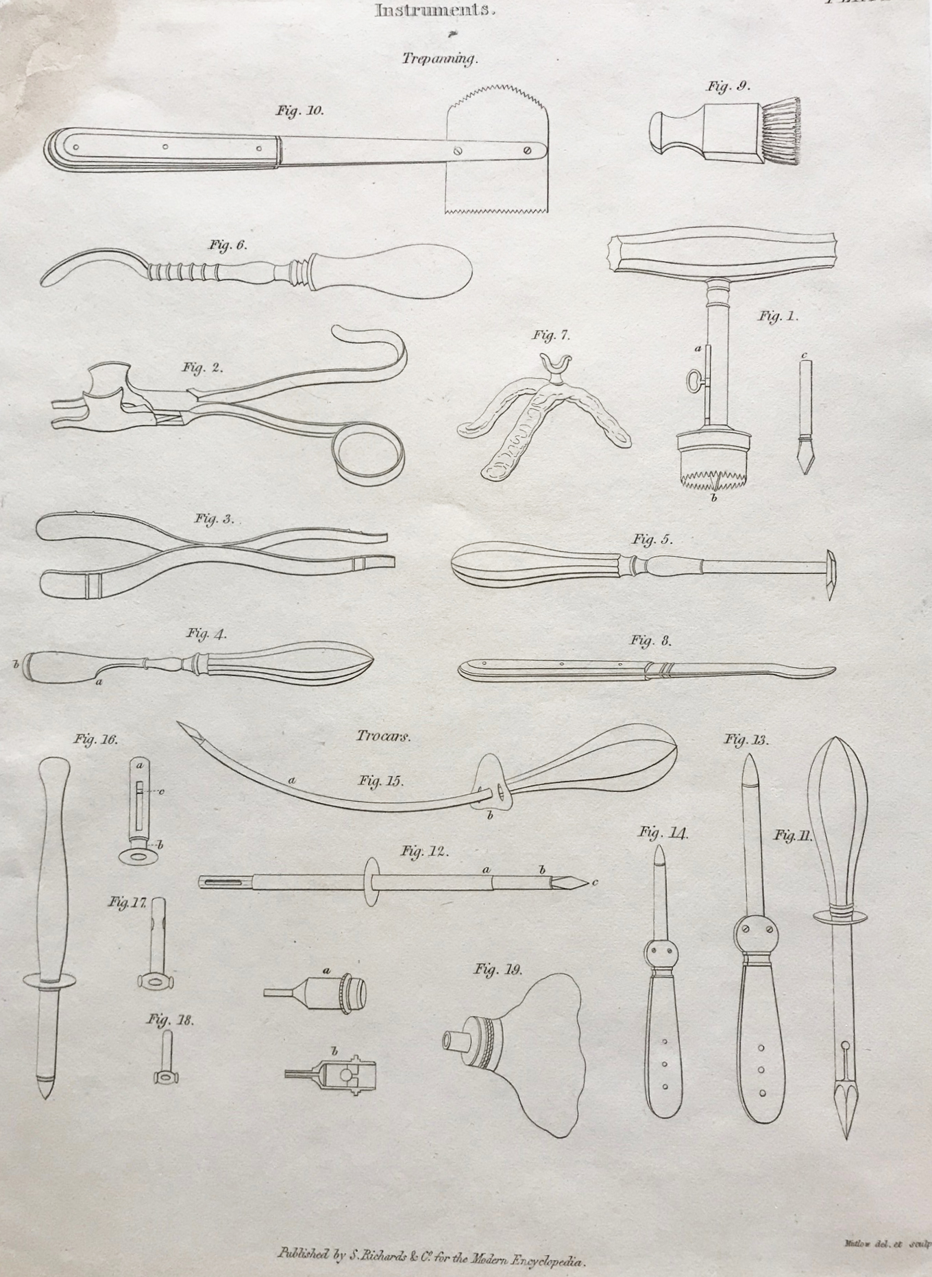 Surgical Instruments 12 Trepanning Trowbridge Gallery