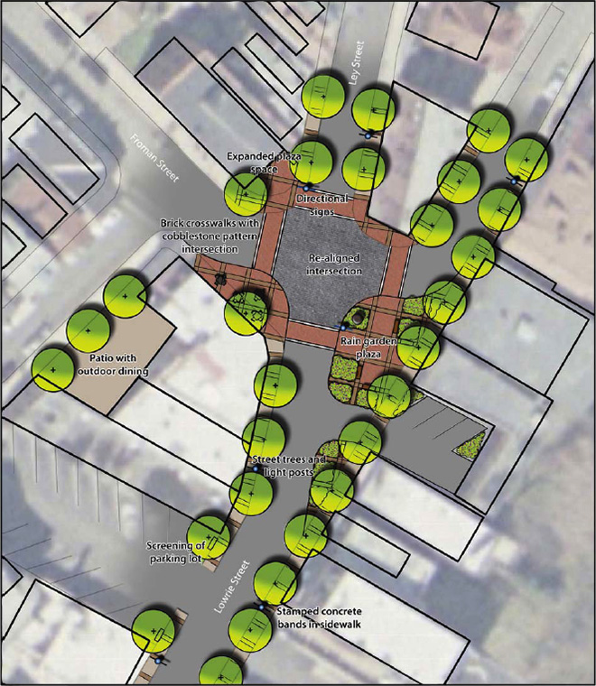 Vision / Troy Hill Citizens