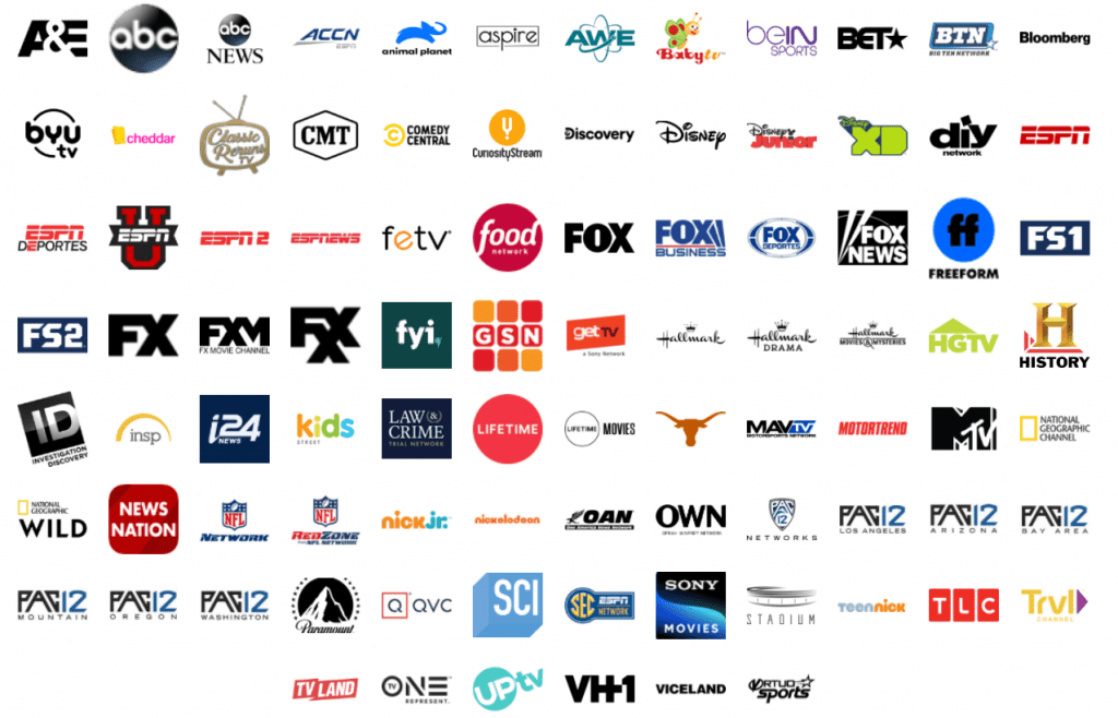 Vidgo Review Channels, Pricing, Installation, and More