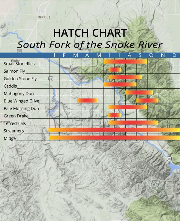 hatchchartsouthfork TRR Outfitters