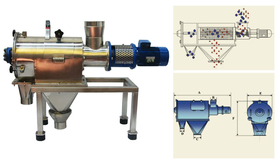 Rotary Separator ERIMAKI THEREC TECHNOLOGY (THAILAND) CO.,LTD.
