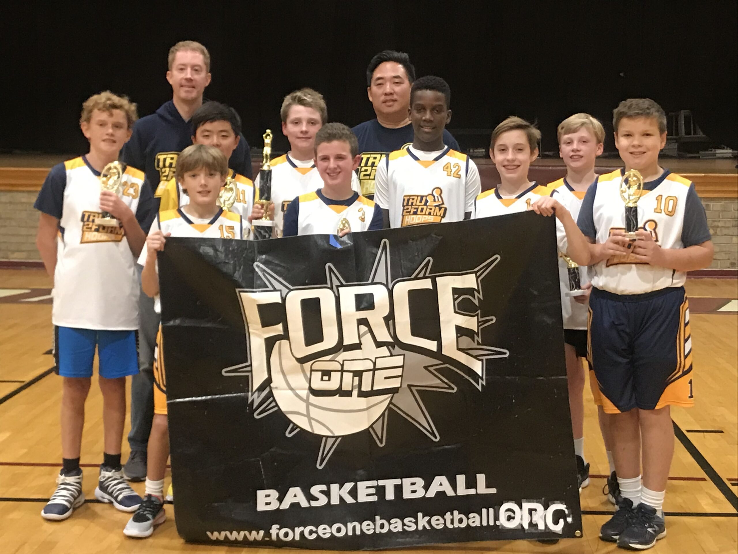 Youth Basketball Programs For Small Groups Tru2Form Hoops
